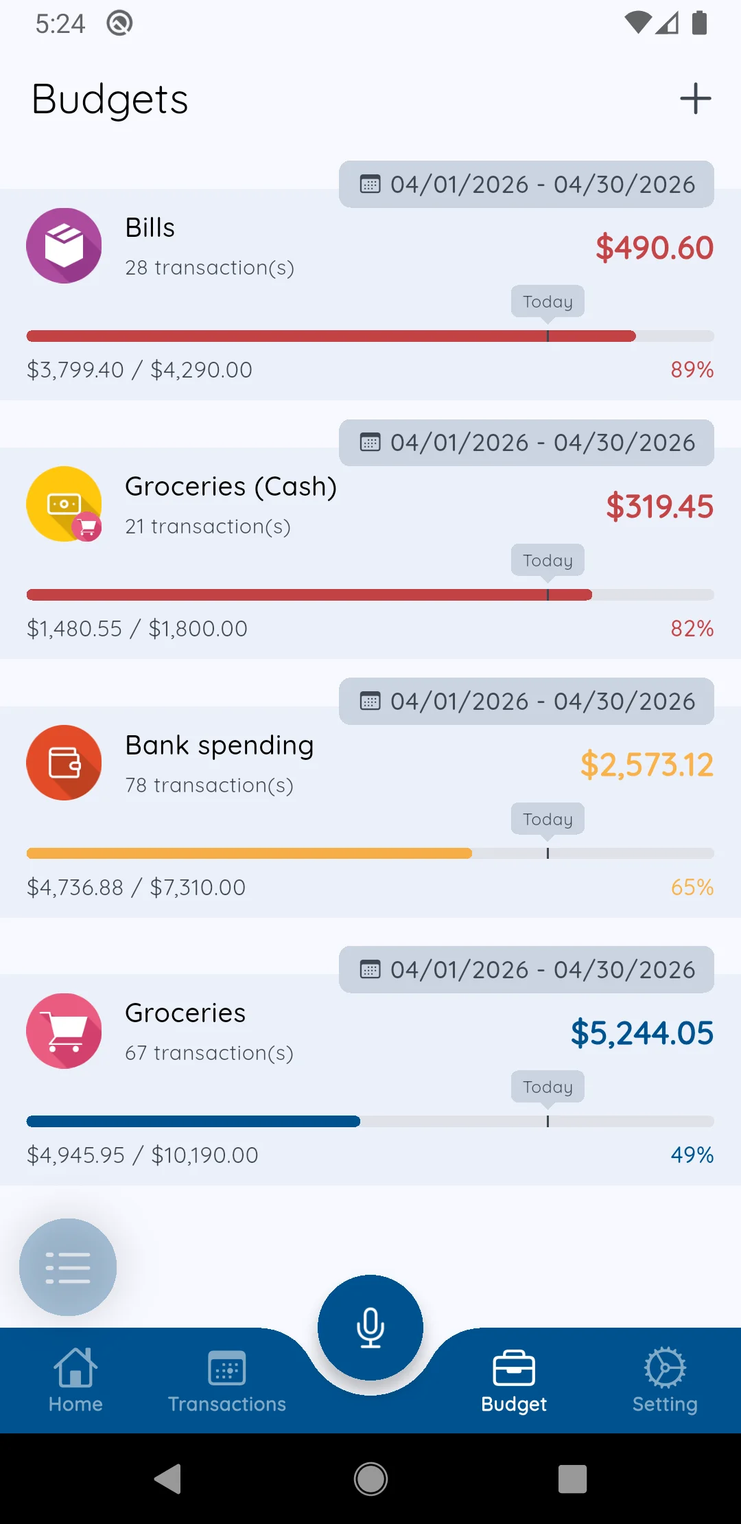 Creating a budget