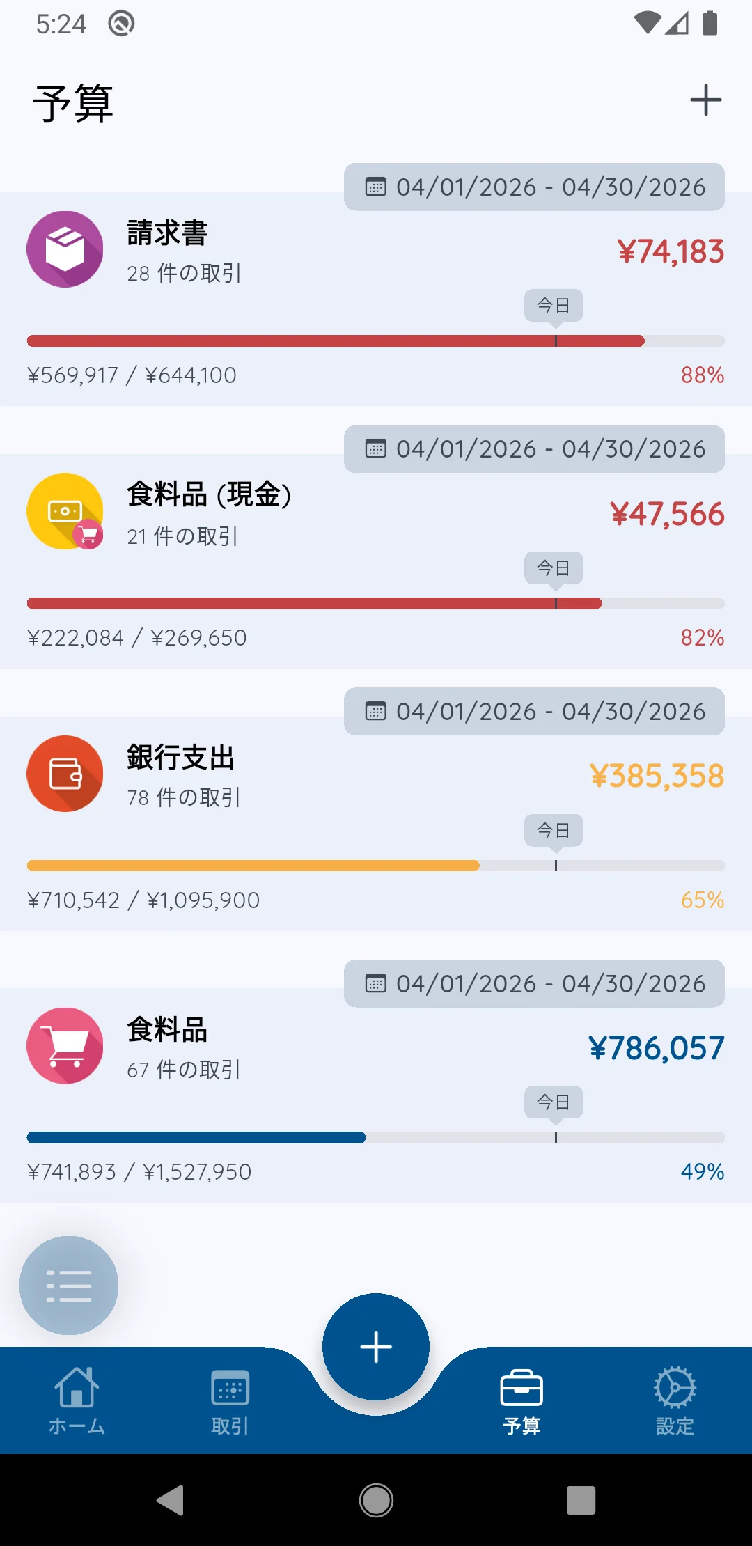 予算を作成