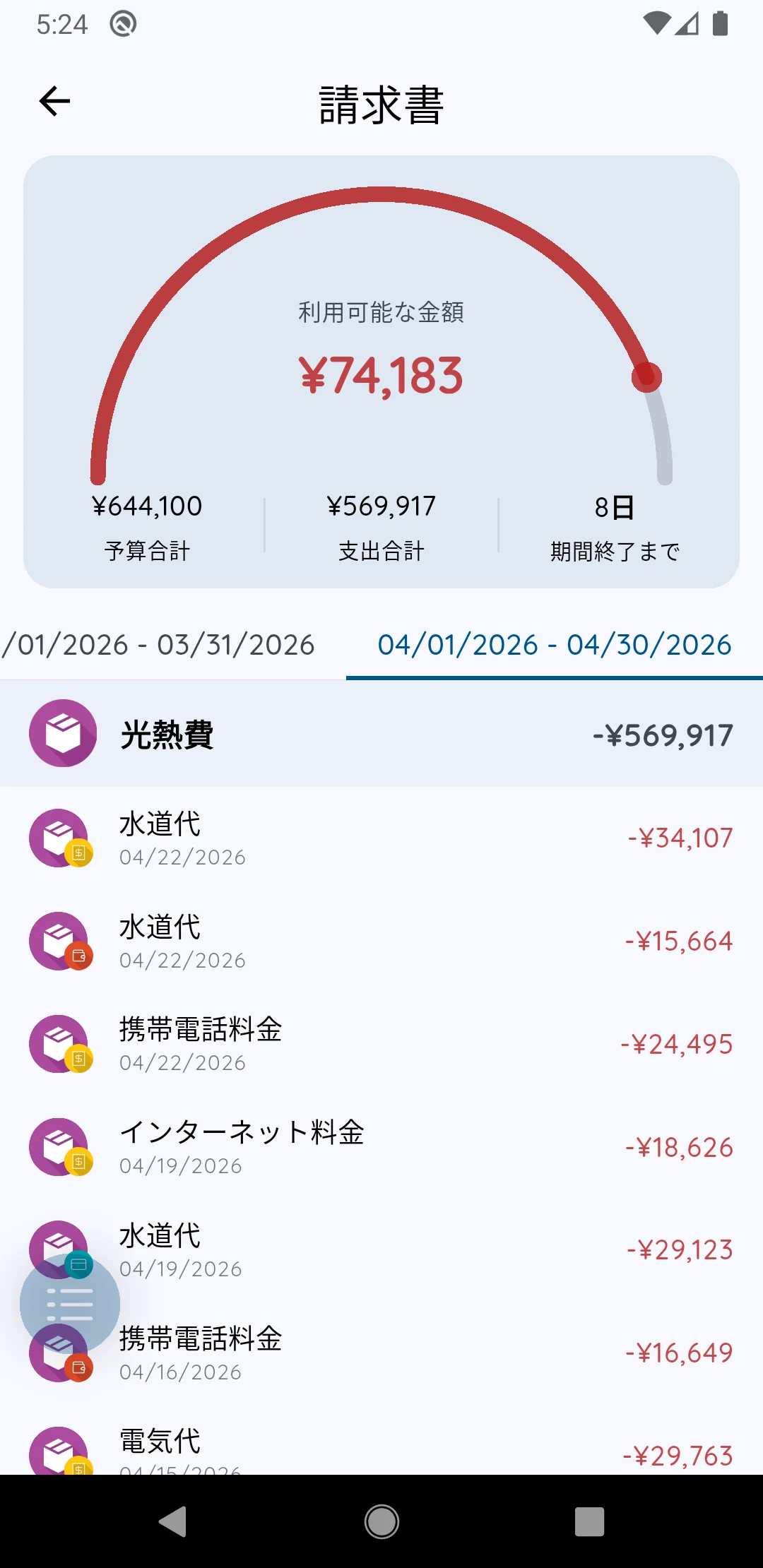 進捗の確認