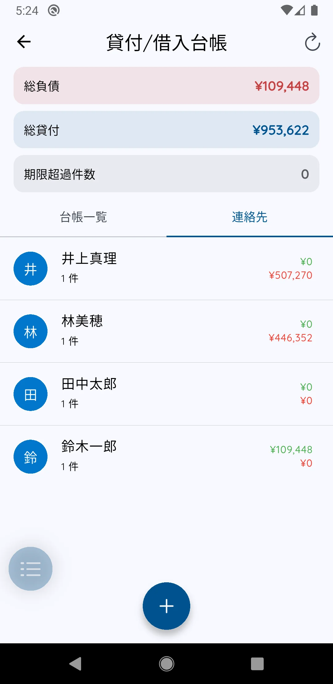 概要