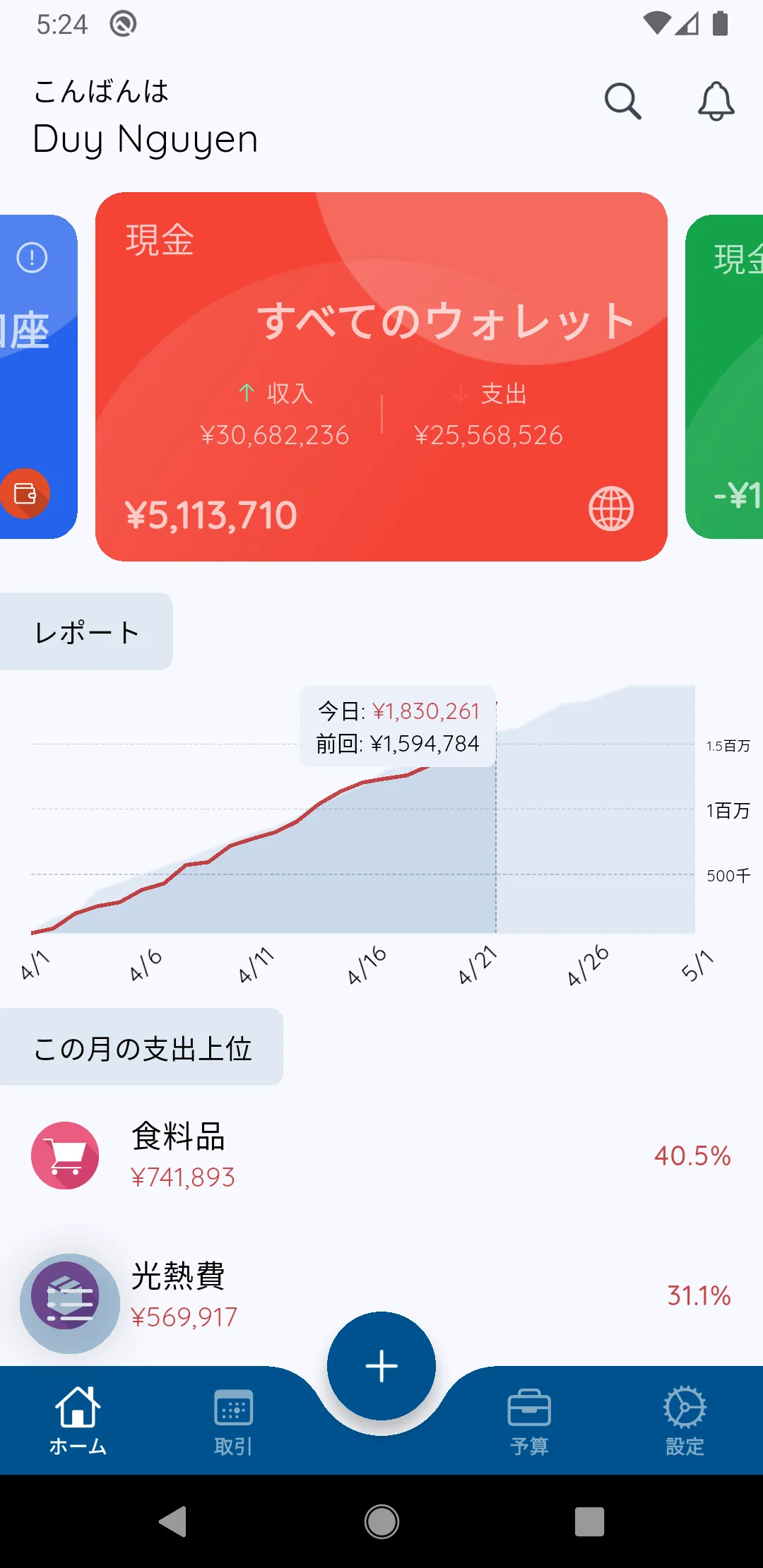 概要