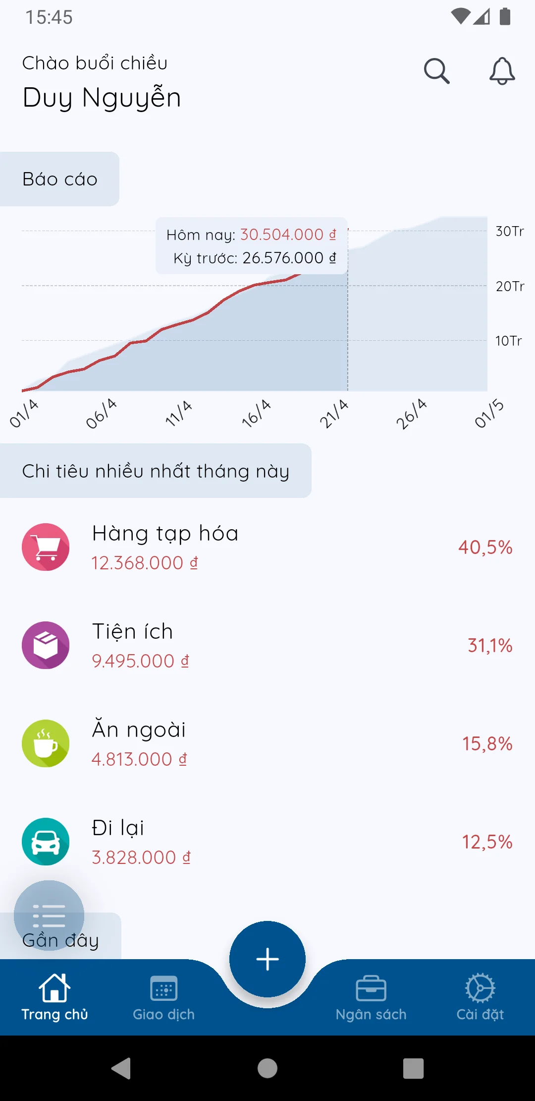 Những gì bạn có thể làm
